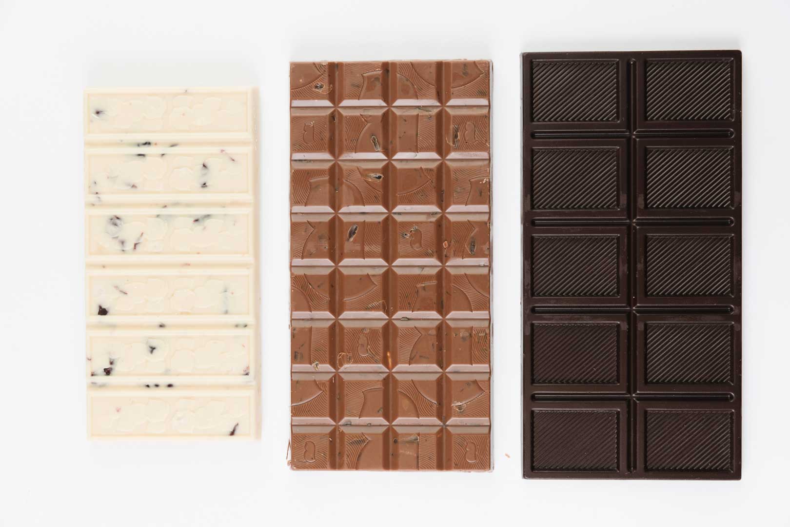 شکلات با درصد های مختلف پودر کاکائو